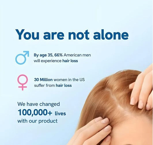 Hair Growth Serum Roll On-Target the roots. Transform your Hair.
