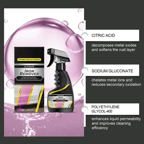 Deep Cleaning Iron Remover
